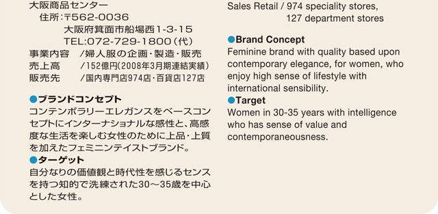 profile_株株式会社ラピーヌ_3