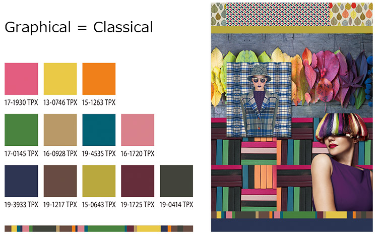 Graphical = Classical